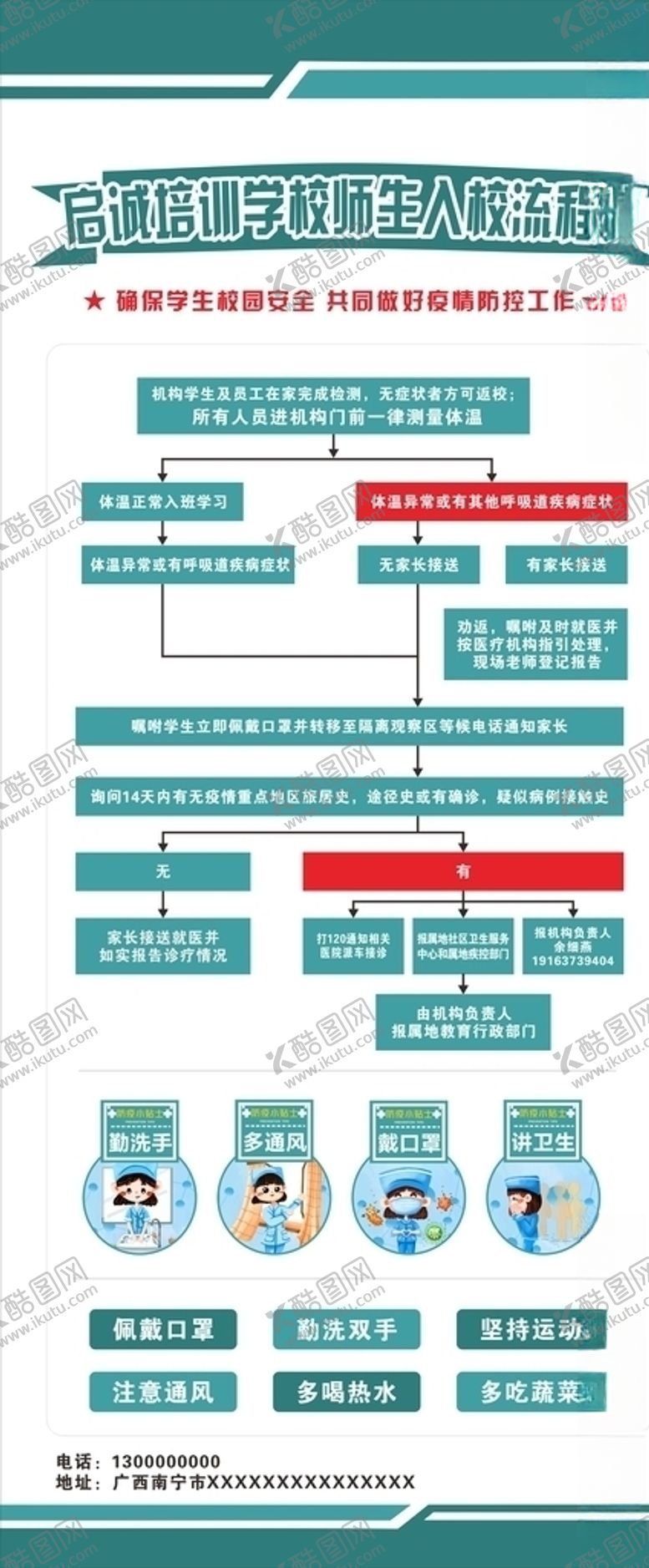 编号：77482005072208389081【酷图网】源文件下载-展架入校流程图