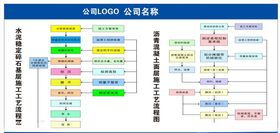 水泥稳定层
