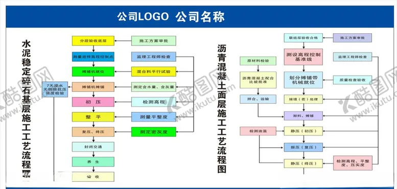编号：12551107032059109701【酷图网】源文件下载-水泥稳定层