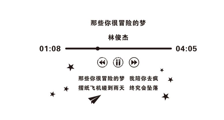 编号：73594511191156457351【酷图网】源文件下载-林俊杰那些你很冒险的梦歌词墙