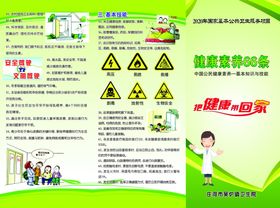 健康素养66条医院三折