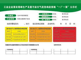 大气污染公示牌