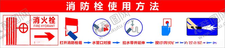 编号：98609802270105004489【酷图网】源文件下载-消火栓使用方法