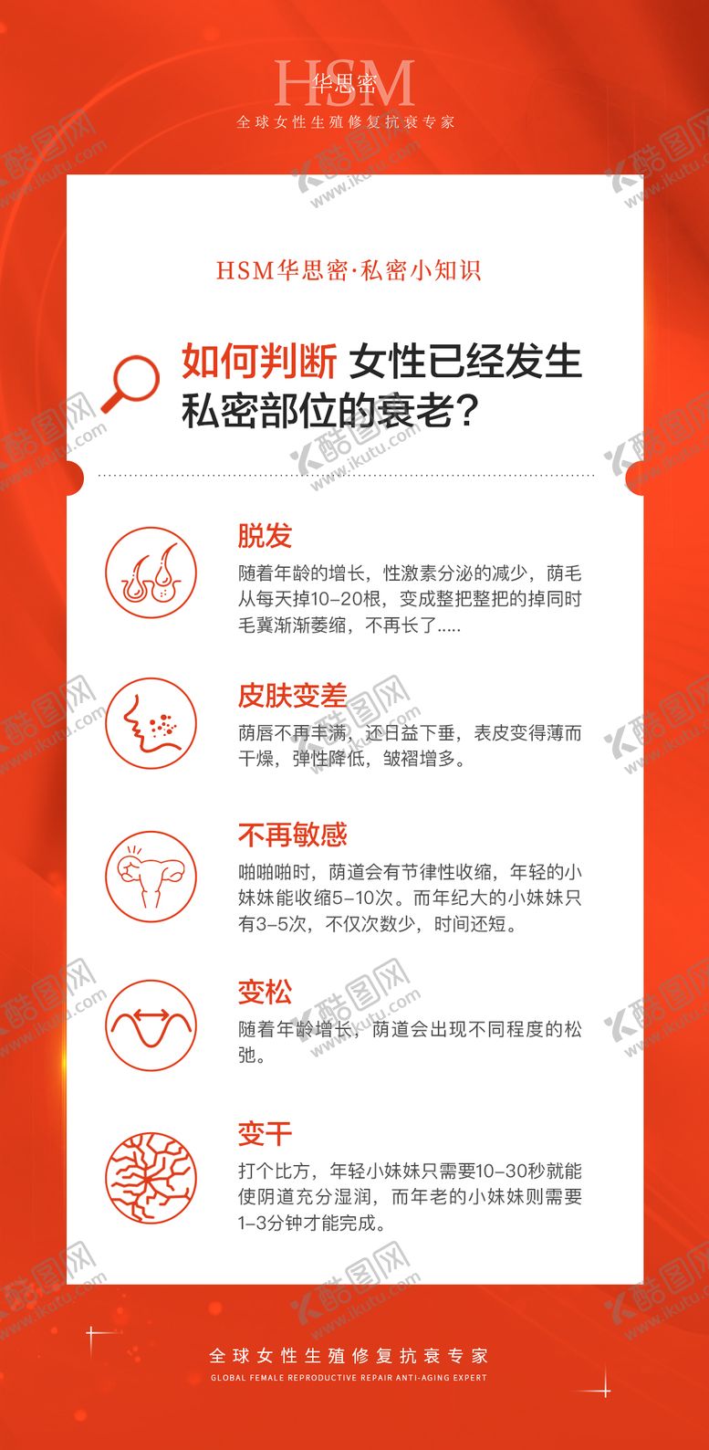 编号：56446709082353326834【酷图网】源文件下载-医美私密科普简约海报