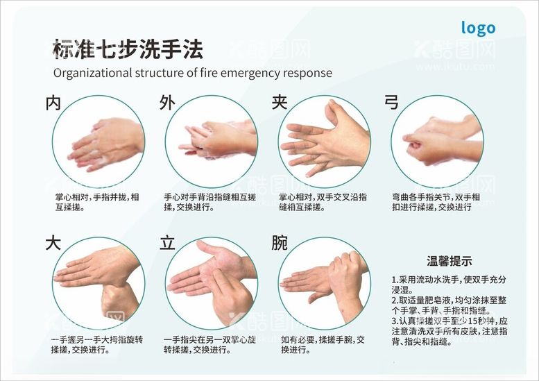 编号：58129112212146279930【酷图网】源文件下载-标准七部洗手法