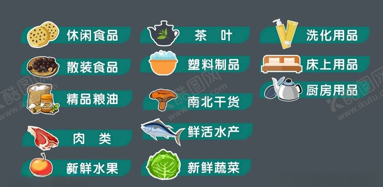 编号：47226403120259332165【酷图网】源文件下载-超市区域吊牌