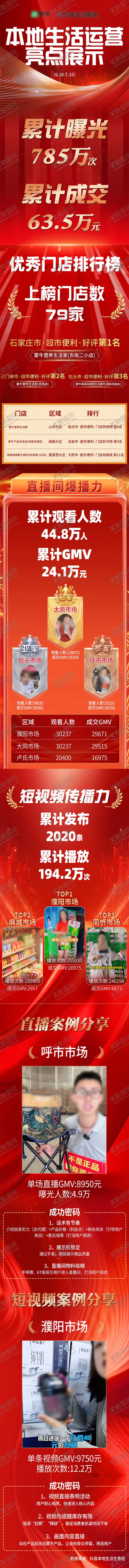 编号：39707210150408375090【酷图网】源文件下载-红色战报数据汇总