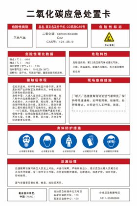 二氧化碳应急处置卡