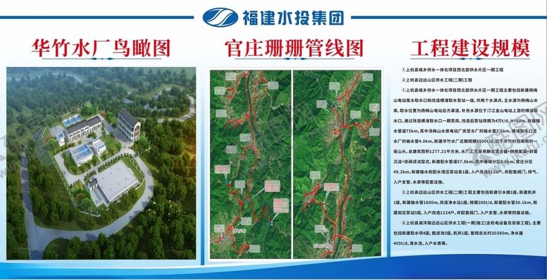 编号：89502401131723034454【酷图网】源文件下载-工程制度牌