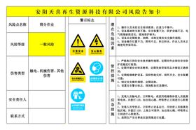 危险告知卡