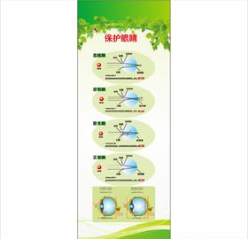 眼球海报图