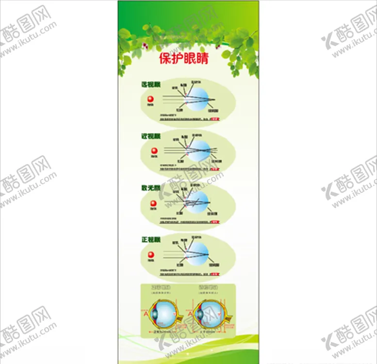 编号：70146906251536376662【酷图网】源文件下载-眼球海报图