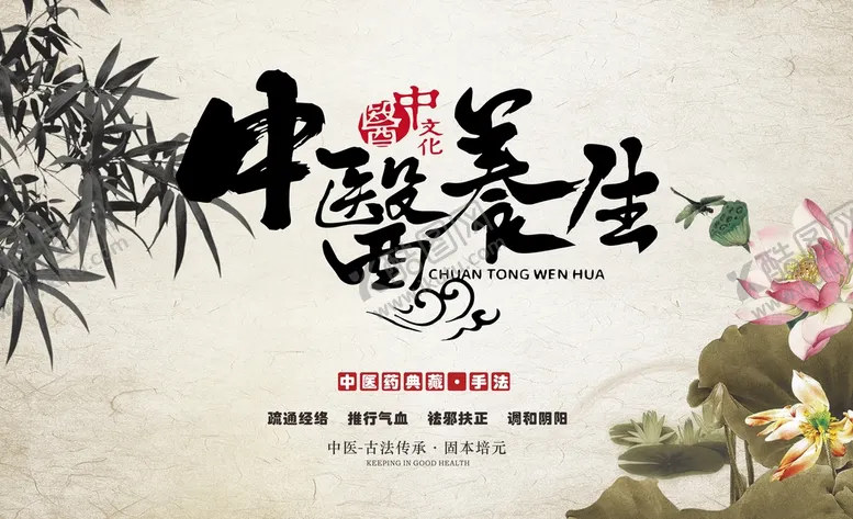 编号：82309401310117106124【酷图网】源文件下载-中医养生海报 