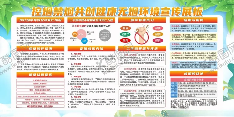 编号：46533604011149203133【酷图网】源文件下载-共创无烟环境展板