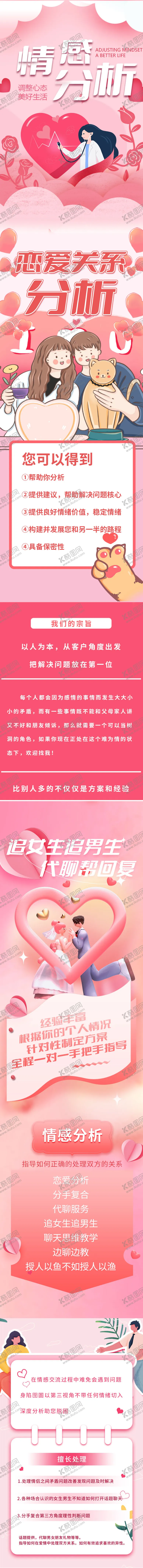 编号：88412104102200511193【酷图网】源文件下载-情感分析长图