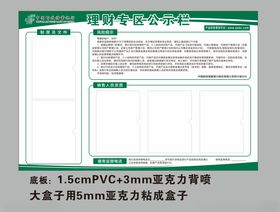 理财专区公示栏