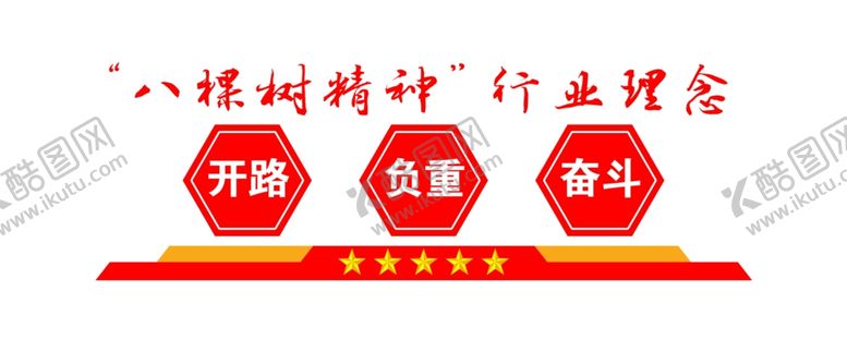 编号：31577306260515341510【酷图网】源文件下载-公路局行业理念文化墙