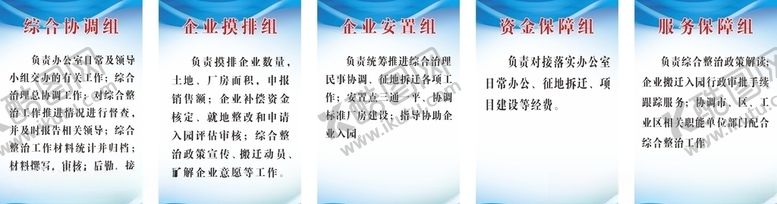 编号：23220909240056267214【酷图网】源文件下载-工作职责蓝色制度牌