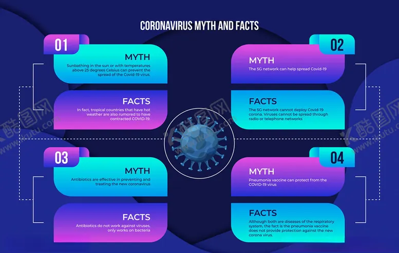 编号：78585609120712274892【酷图网】源文件下载-信息图表