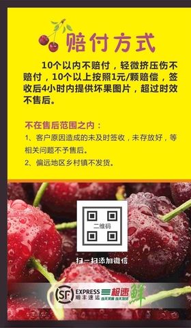 大樱桃异形标签水果手绘
