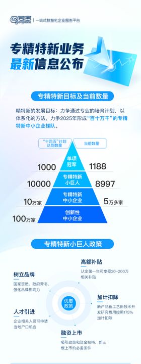 舞台乐队微信长图海报