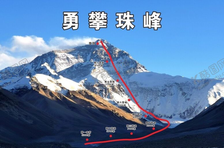 编号：77407602162055373958【酷图网】源文件下载-勇攀珠峰