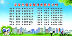居民公约