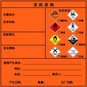 危险废物标识牌