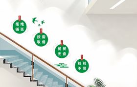节约粮食楼梯文化