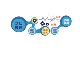 家具企业背景墙形象墙文化墙