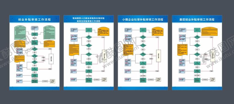 编号：72840411040856294839【酷图网】源文件下载-企业补贴制度牌