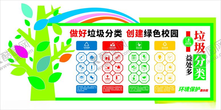 编号：80054210162150171502【酷图网】源文件下载-垃圾分类益处多