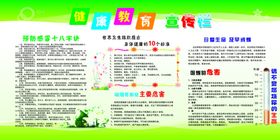 健康教育宣传栏预防感冒
