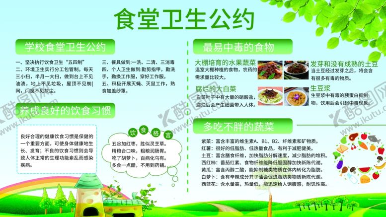 编号：87486401191617454437【酷图网】源文件下载-食堂卫生公约