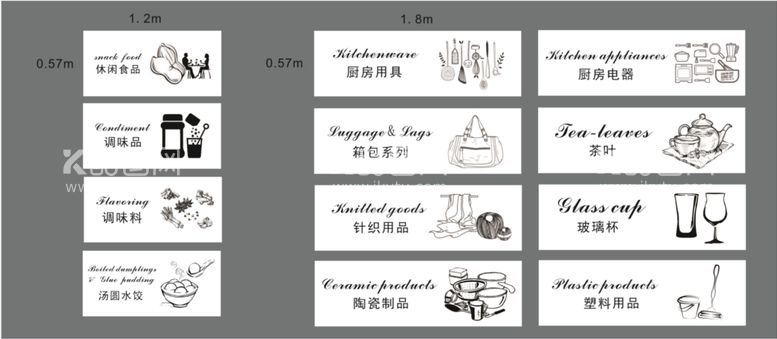 编号：14205212191038172323【酷图网】源文件下载-超市手绘分区图