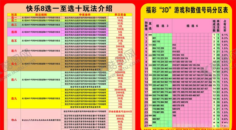 编号：44987809202044219033【酷图网】源文件下载-福彩3D