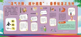 健康教育宣传栏控烟饮食中医