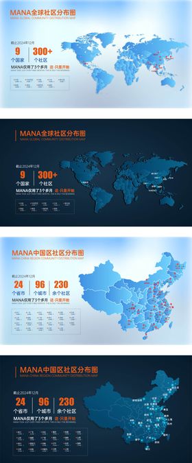社区分布图