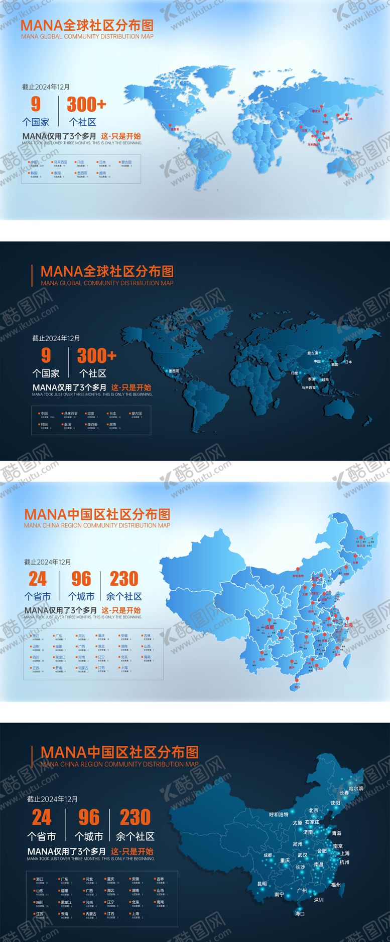 编号：28918505101058287273【酷图网】源文件下载-社区分布图