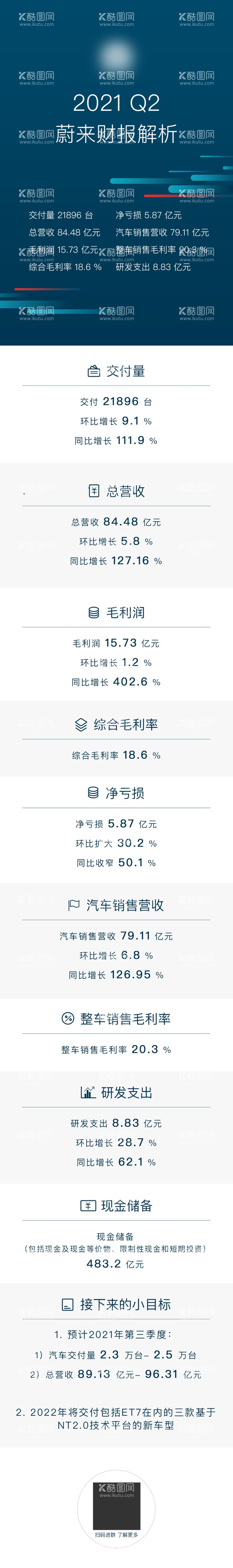 编号：29488112040709217375【酷图网】源文件下载-报表