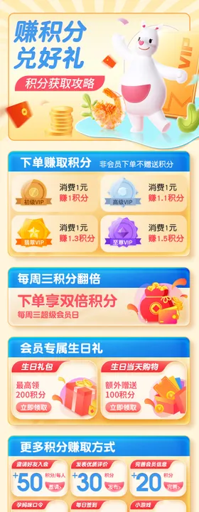 会员感恩日积分兑换好礼长图
