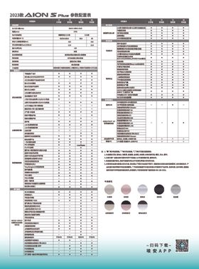 广汽埃安2023款SP单页文件