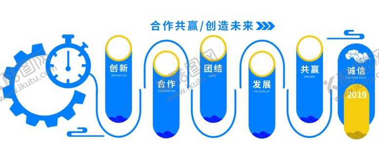 编号：98507907031831548662【酷图网】源文件下载-合作共赢