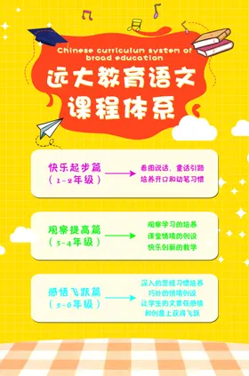 校园海报