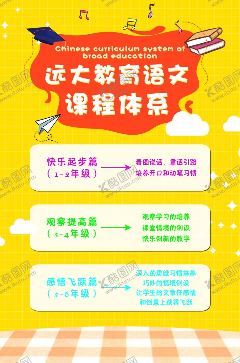 编号：65651510021709389603【酷图网】源文件下载-校园海报