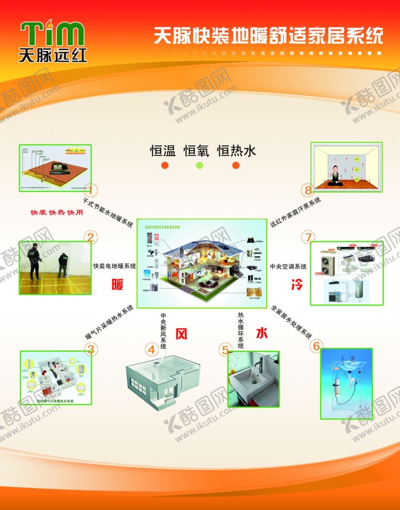 编号：30275710181306499614【酷图网】源文件下载-地板型水电干式地暖模块介绍