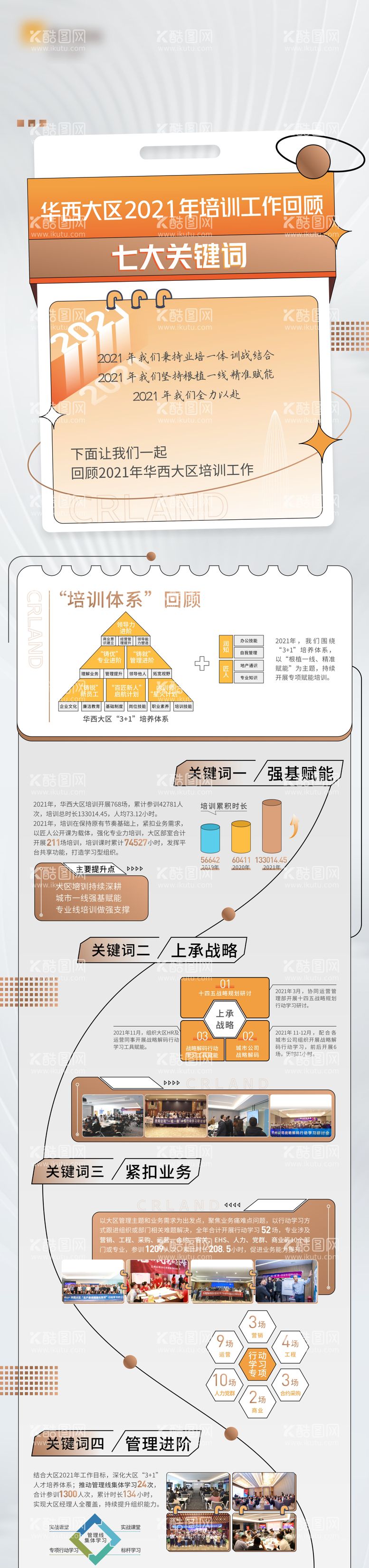 编号：51205611261205478730【酷图网】源文件下载-品推长图