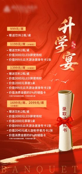 毕业升学宴礼遇海报