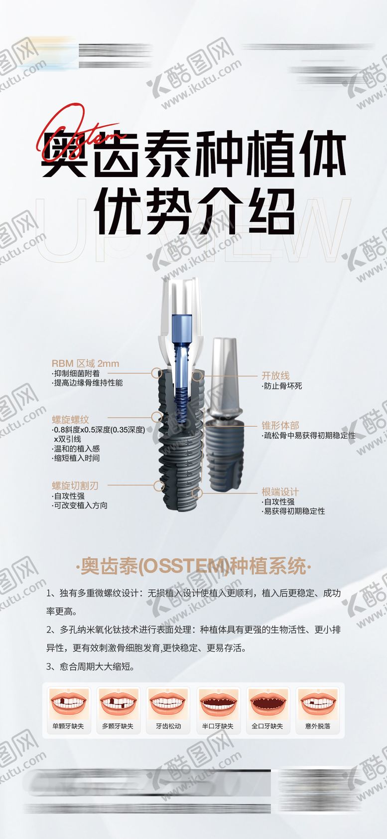 编号：74762907171436503833【酷图网】源文件下载-医美口腔种植体优势海报