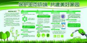 植树造林公益活动宣传海报素材